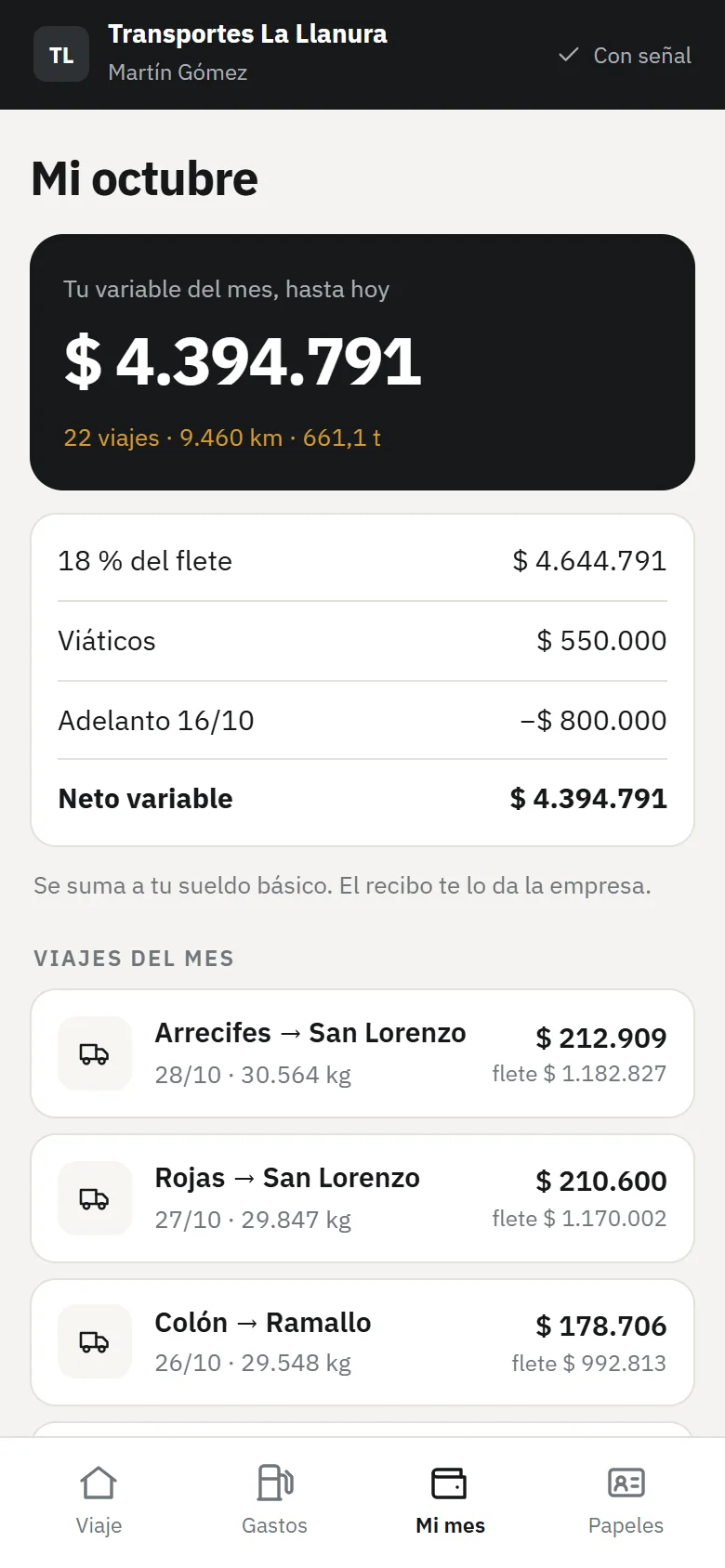 La variable del mes del chofer